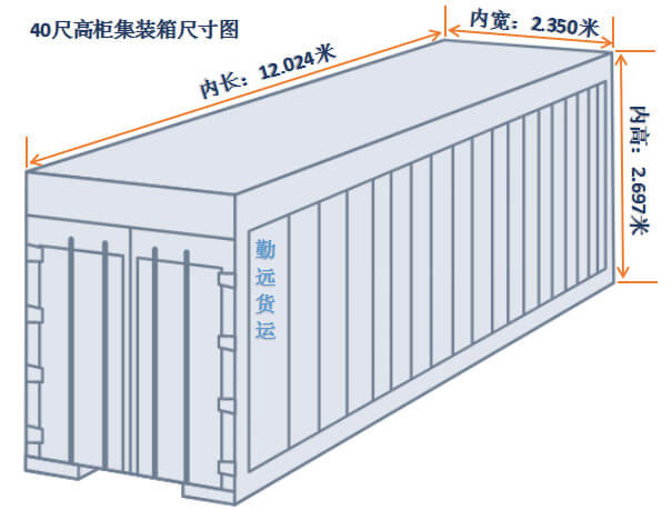 40尺高柜尺寸图解