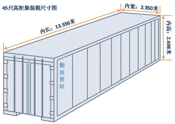 45尺高柜尺寸图解