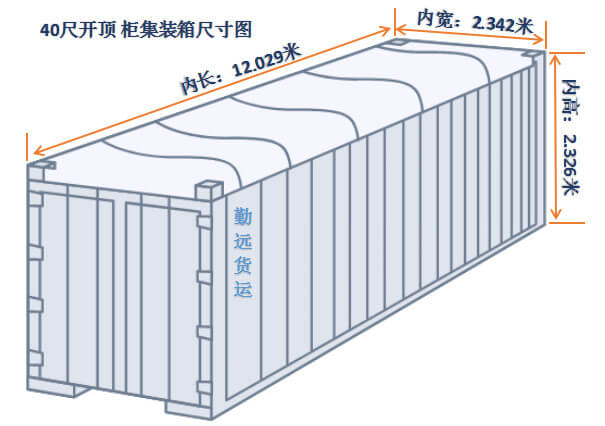 40尺开顶柜尺寸图解