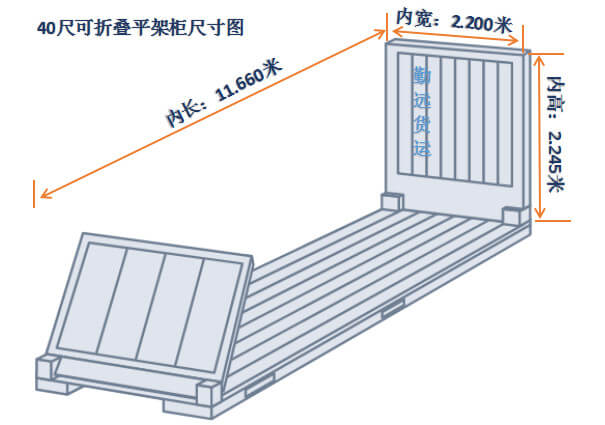 40尺可折叠平架柜尺寸图解