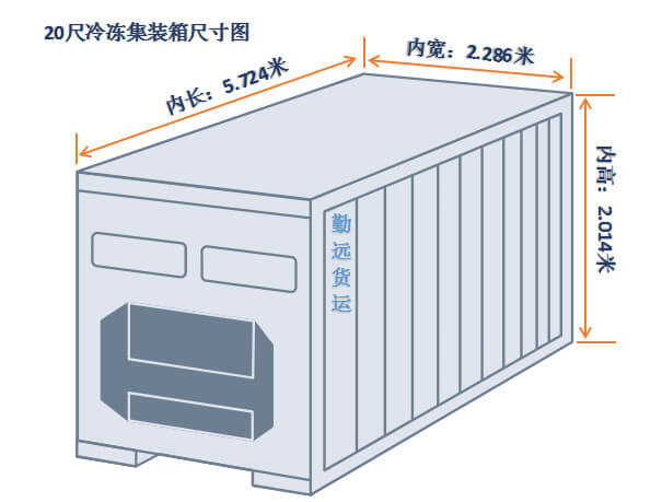 20尺冷冻集装箱尺寸图解