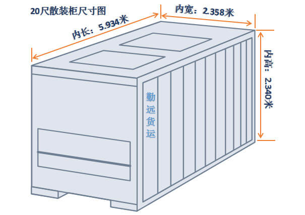 20尺散装柜尺寸图解