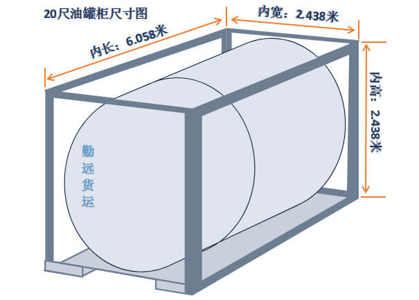 20尺油罐柜尺寸图解