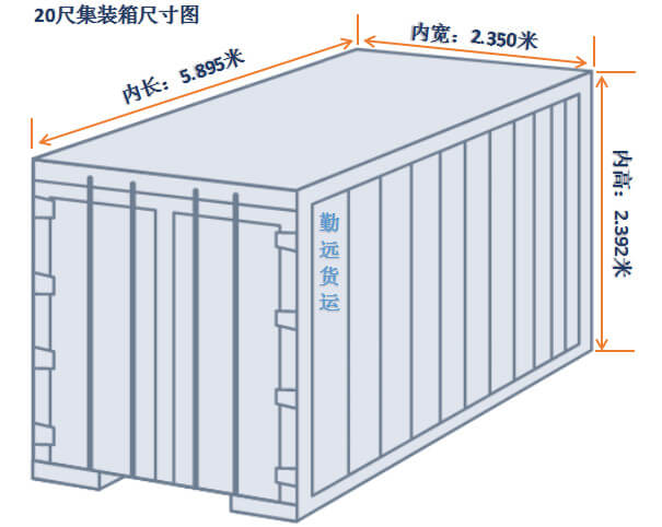 20尺集装箱尺寸图解